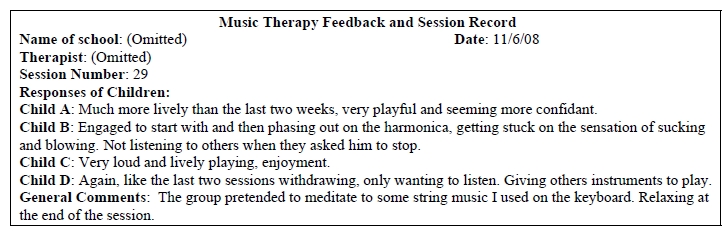 Example of written feedback and session record sheet