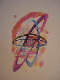 Figure 2. A Holographic Model of the Bonny Method of GIM.